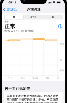 锦屏iPhone手机维修如何在iPhone开启'步行稳定性通知'