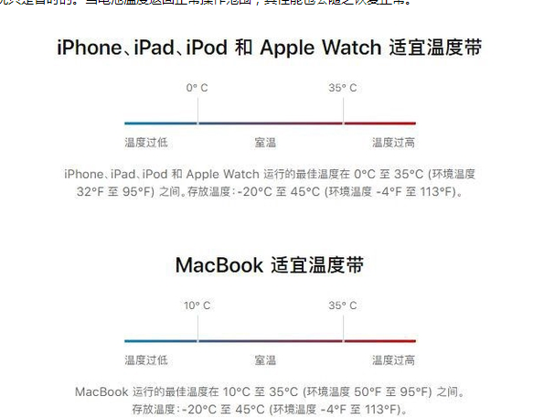 锦屏苹果13维修分享iPhone 13耗电越来越快怎么办 