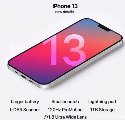 锦屏苹果手机维修分享iPhone 13起售价多少钱 