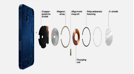 锦屏苹果手机维修分享iPhone 12真的会威胁身体健康吗 