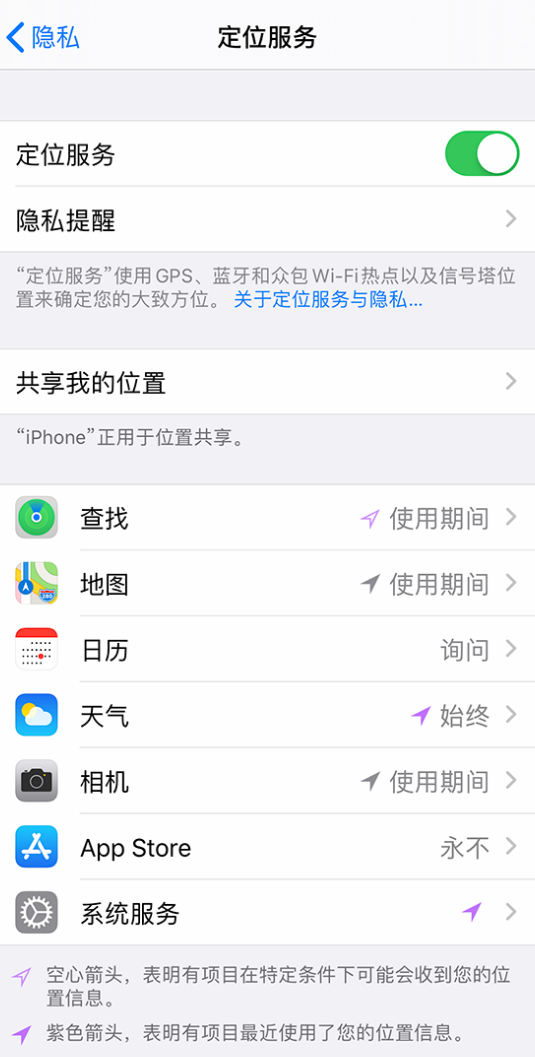 锦屏苹果手机维修分享iPhone 状态栏中时间显示为蓝色图标是什么情况 